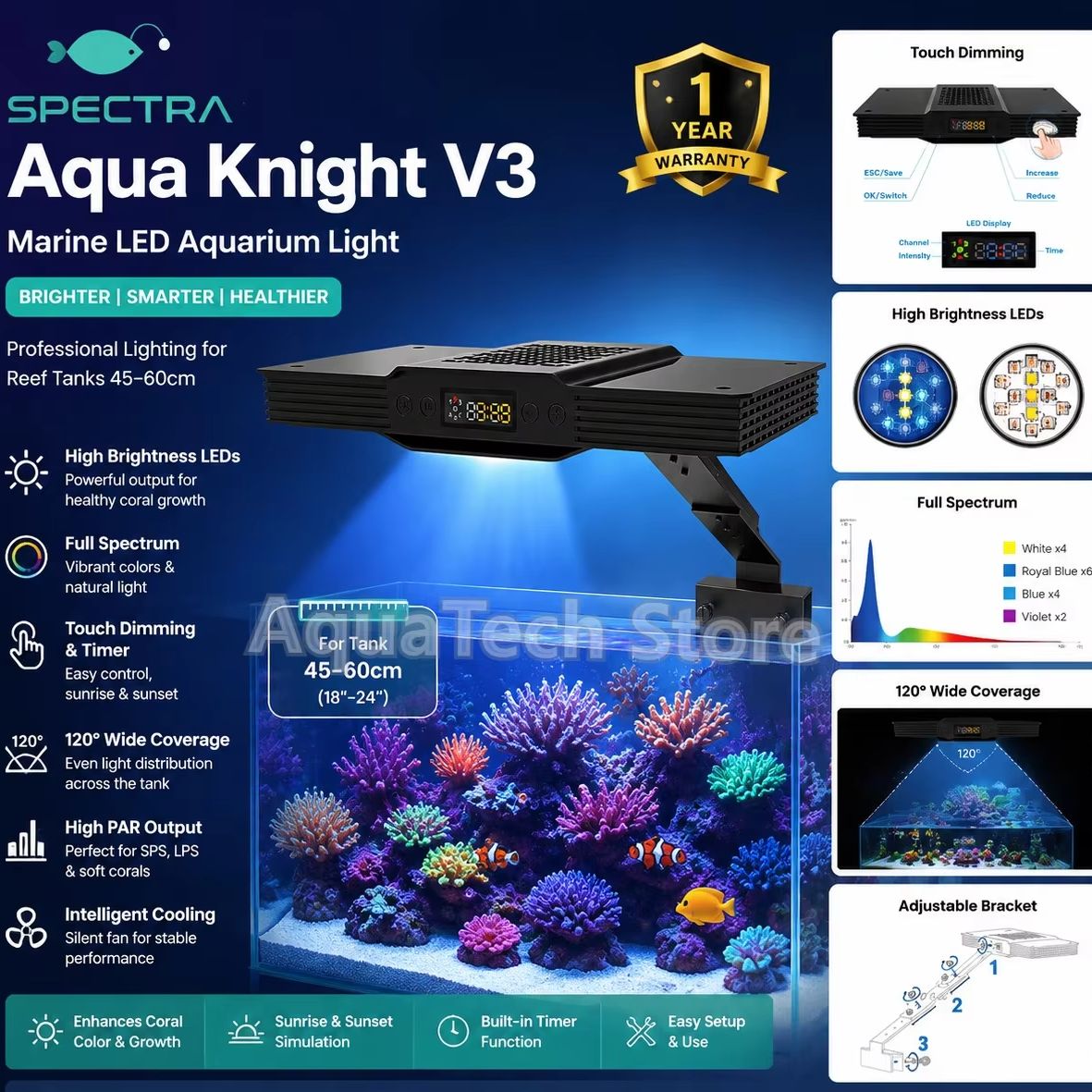 Aquarium Marine Lights - Spectra Aqua Knight V3 75W programmeerbare