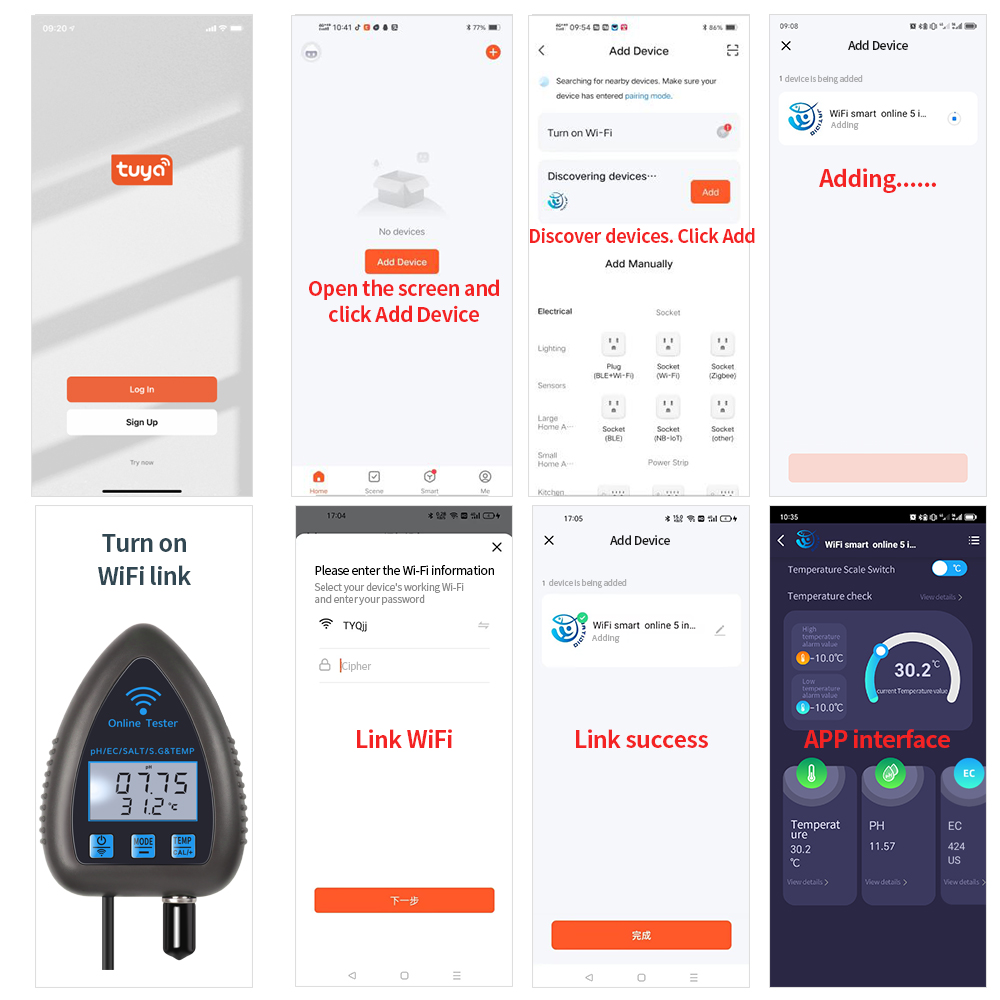 Tuya Wifi 5 In 1 Waterkwalitei - Marine Aquarium Par Meter recensie en prijs
