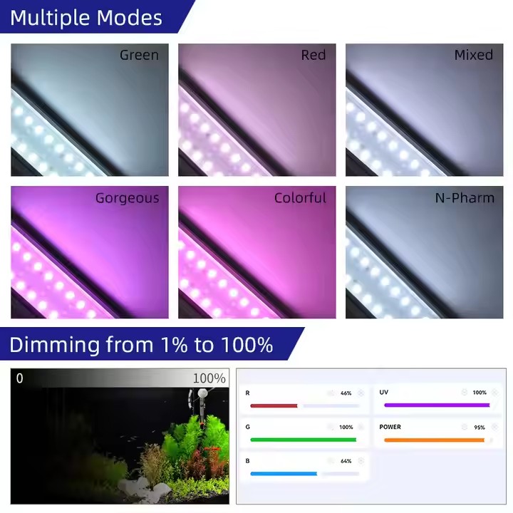 WEEK AQUA S Series RGB+UV Vols - Marine Aquarium Uv Light recensie en prijs