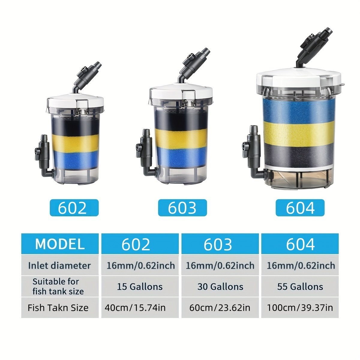 SUNSUN EW-602 EW-603 EW-604 St - Marine Aquarium Par Meter recensie en prijs