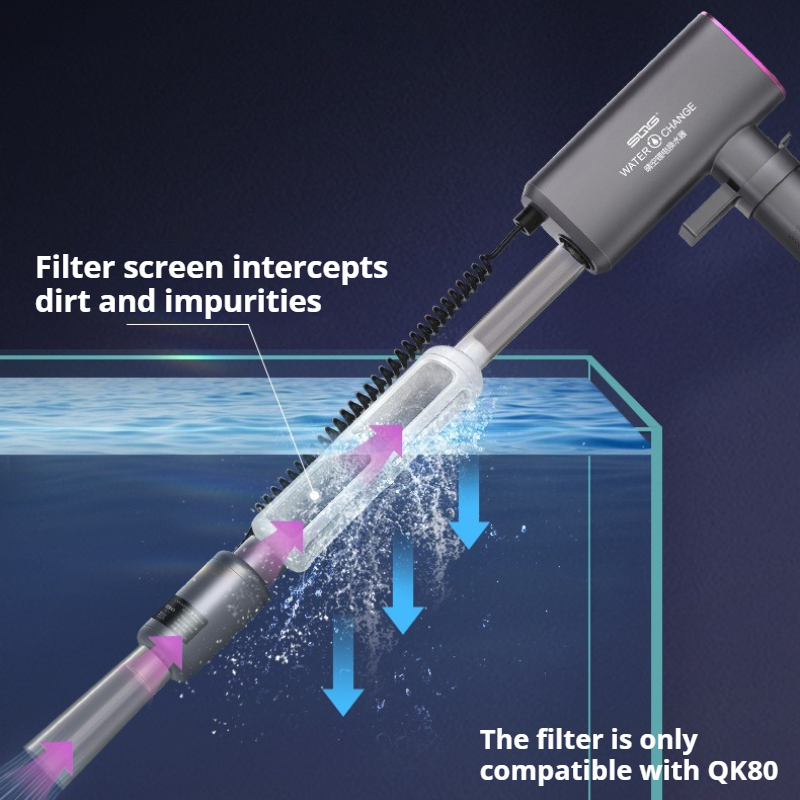 Aquarium Zandreiniger Pomp Gro - Aquarium Marine Sand recensie en prijs
