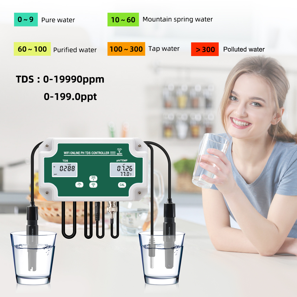 Yieryi Nieuwe Wifi Smart Aquar - Marine Aquarium Par Meter recensie en prijs
