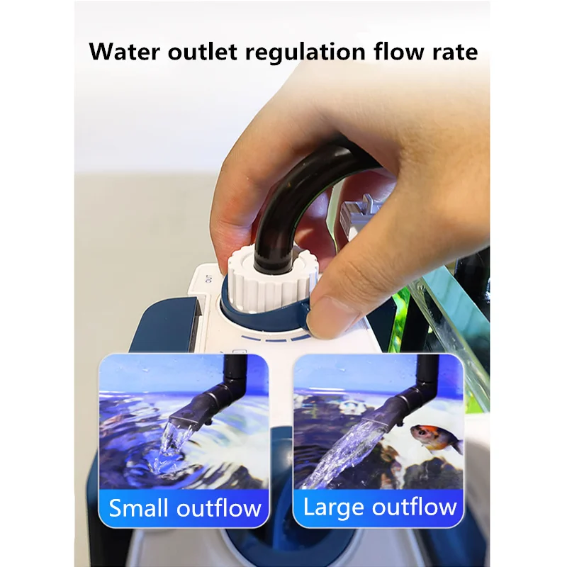 SUNSUN nieuwe aquarium filter  - Marine Aquarium Par Meter recensie en prijs