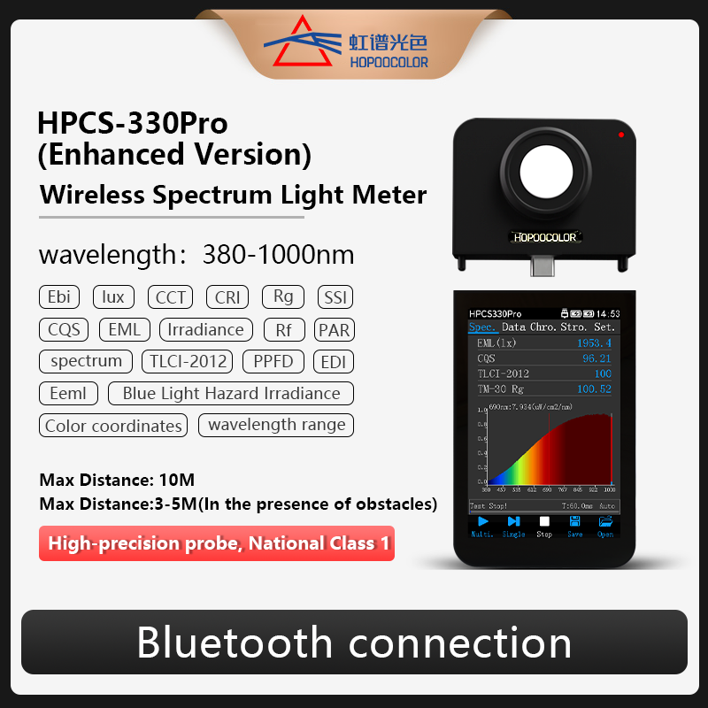 VIS NIR Spectrometer HPCS-330P - Marine Aquarium Par Meter recensie en prijs