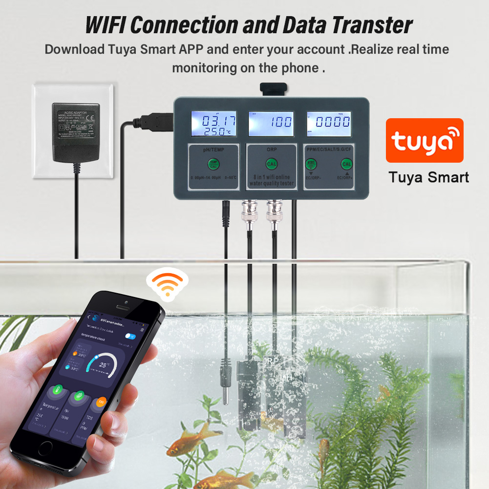 Yieryi Wifi Tuya Smart 8 In 1  - Marine Aquarium Par Meter recensie en prijs