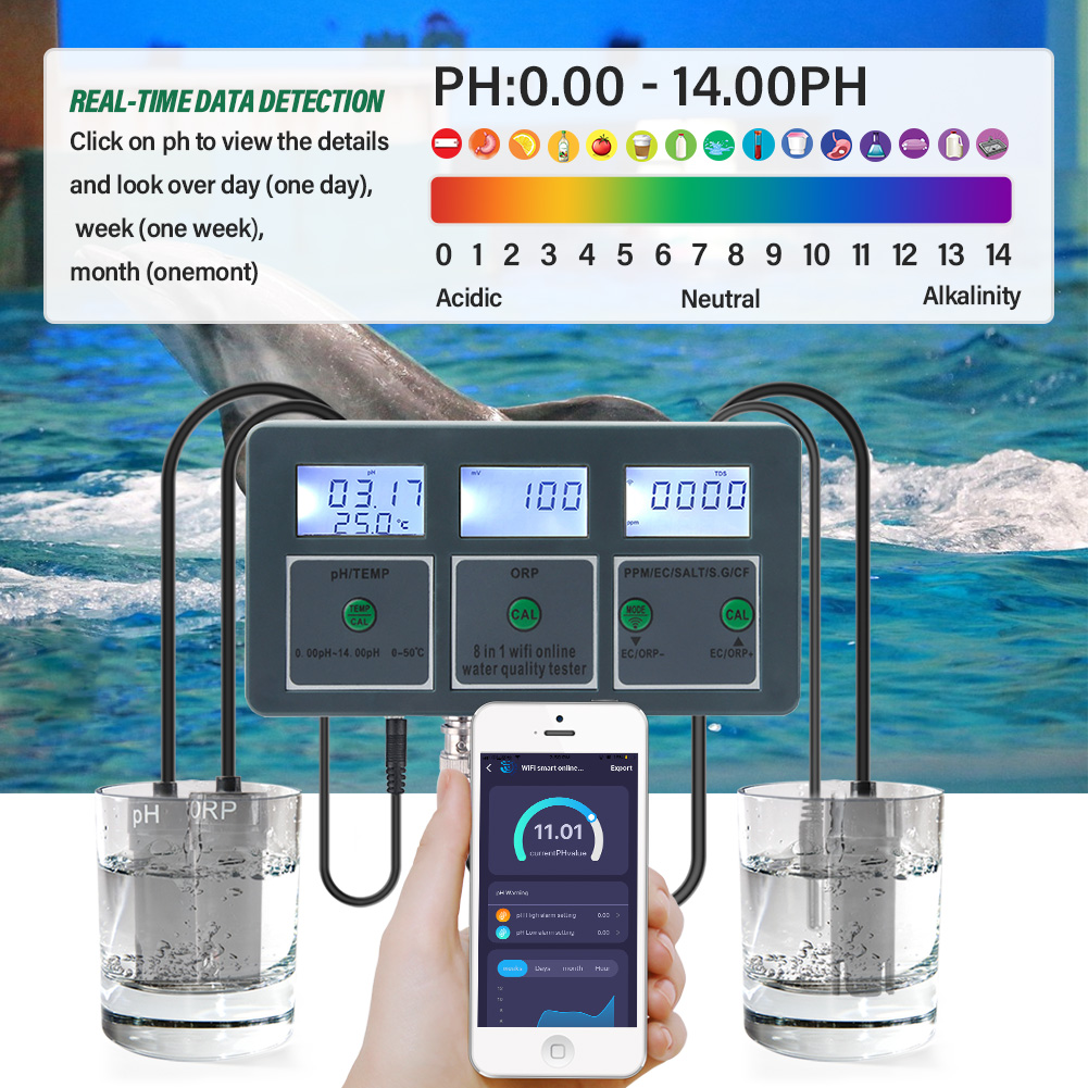 Yieryi Wifi Tuya Smart 8 In 1  - Marine Aquarium Par Meter recensie en prijs